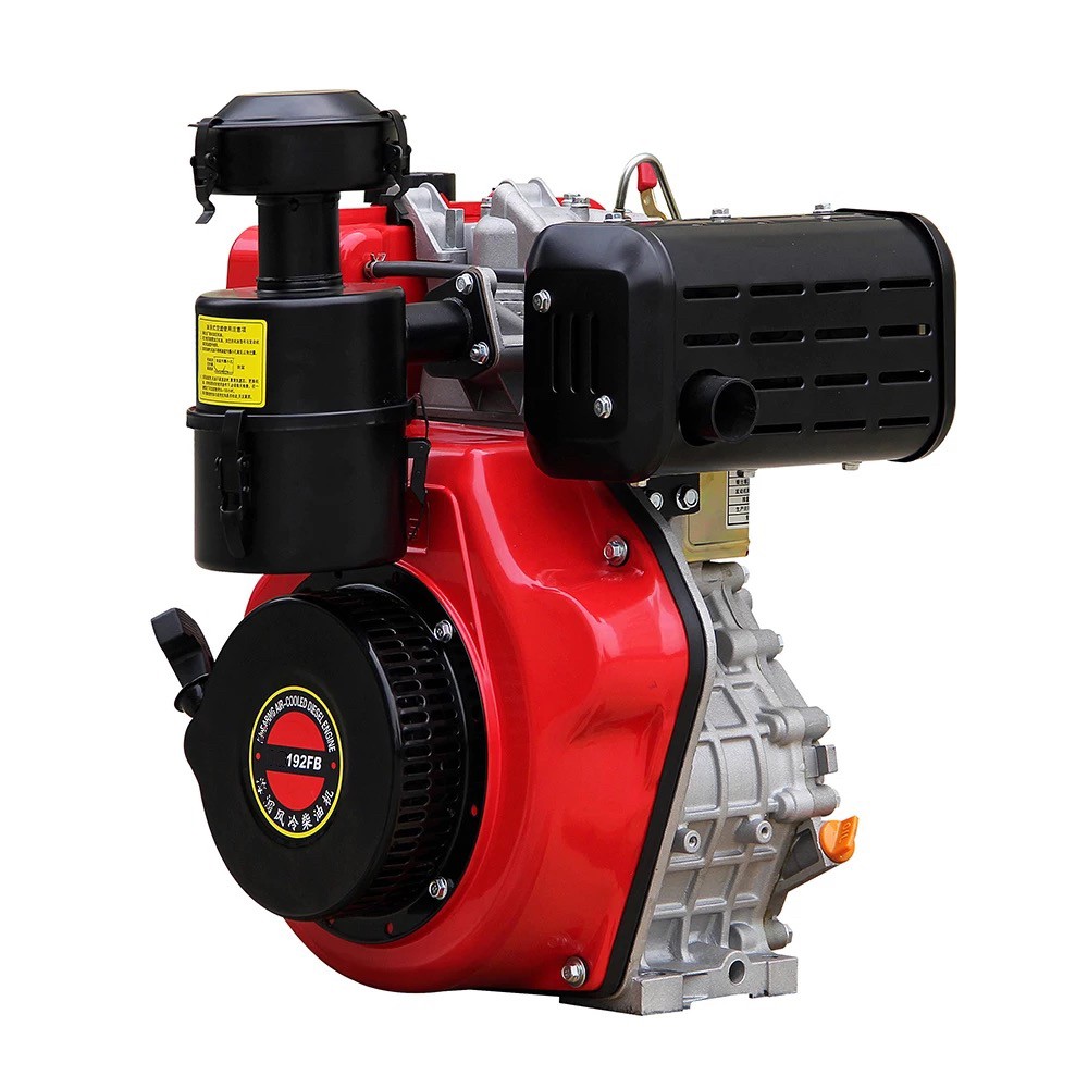 GP192F